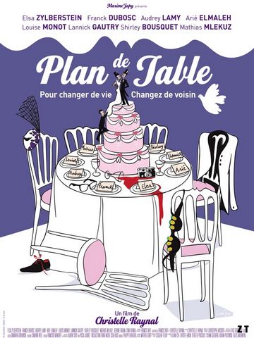 Plan de table BDRIP French
